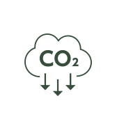 CO2