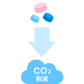 CO2の削減