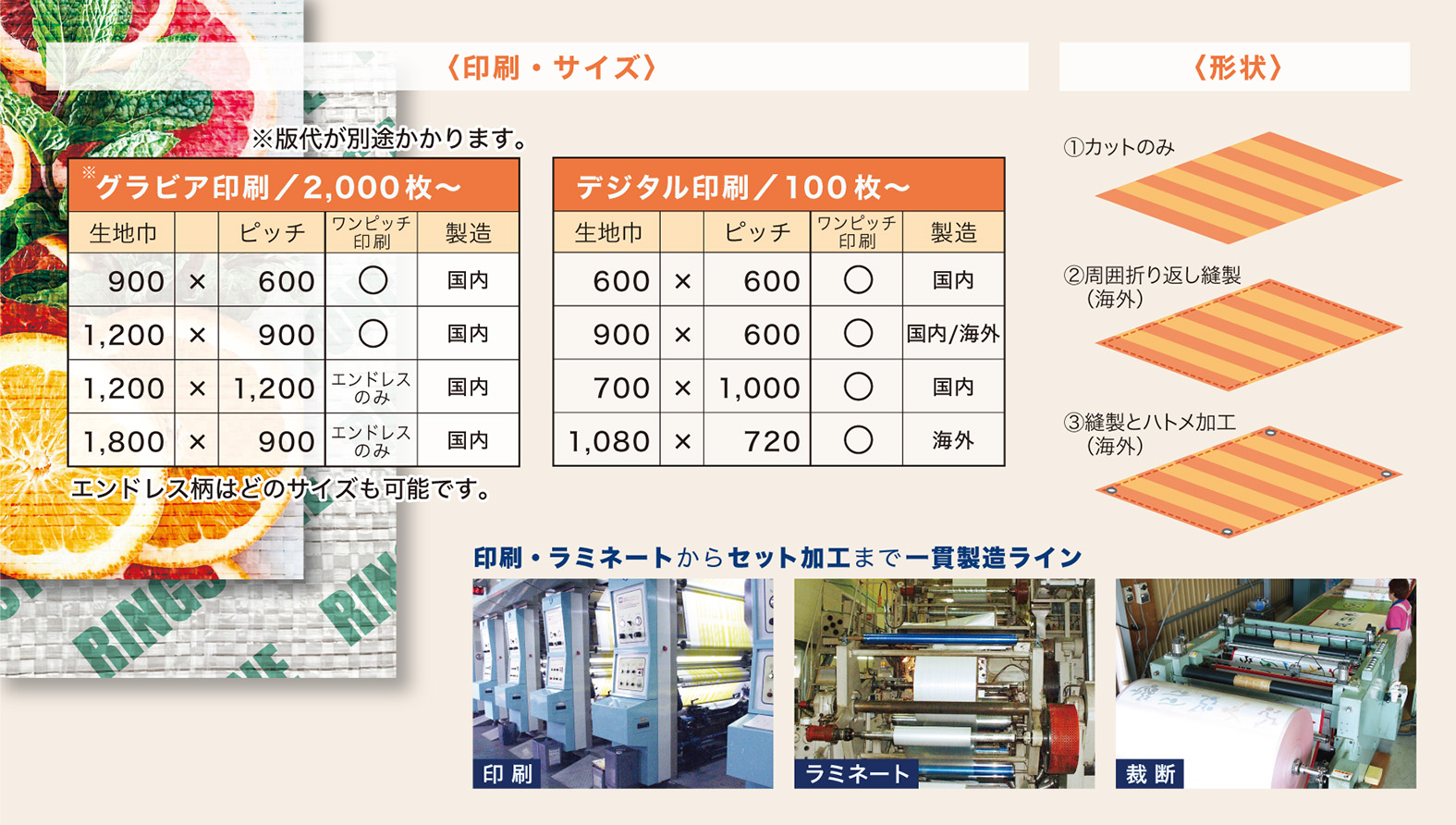 オリジナルレジャーシート|数量・用途に応じた国内・海外製造対応